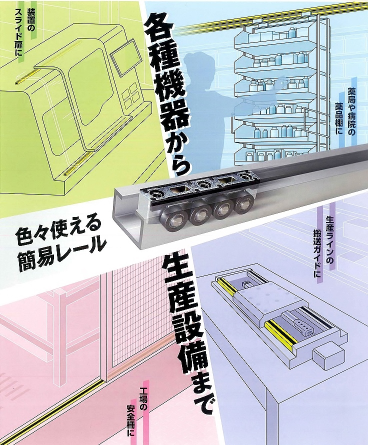 スガツネ工業 リニアローラーガイドレール LGB30型 | ベアリング販売